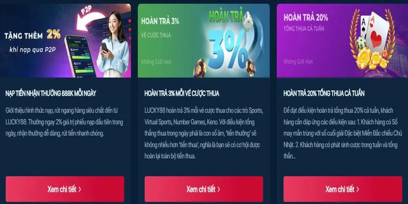 Phân Tích Khuyến Mãi Mới Nhất bay365